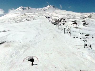 Erciyes’te Turistler Kısıtlamada Boş Kalan Pistlerin Keyfini Çıkardı