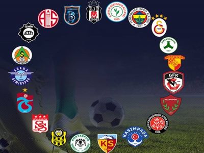 Gaziantep FK Hatayspor maçı özeti ve gollerini izle | Bein Sports 3 Gaziantep Hatay maçı geniş özet