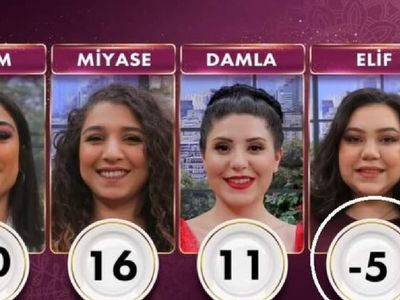 Gelinim Mutfakta’da Elif neden yok? Gelinim Mutfakta Elif'e ne oldu, elendi mi?