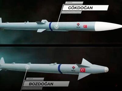 GÖKDOĞAN ve BOZDOĞAN’dan Tam İsabet: Yerli Füzelerde Yeni Dönem