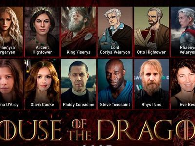 House of Dragon Game of Thrones hangi platformda yayınlanacak, dizi ne zaman çıkıyor?
