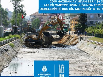 İBB'ye bağlı İSKİ AK Parti Dönemi İcraatını Kendi İcraatıymış Gibi Servis Ederek Vatandaşın Aklıyla Adeta Dalga Geçti!