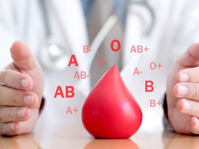 Kan Grubu ve Korona İlişkisi