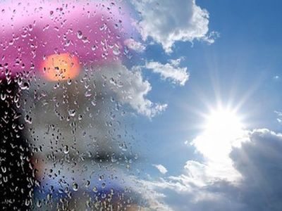 Kurban Bayramı'nda Hava Durumu Nasıl Olacak? Bakanlık Güneş Çarpmasına Karşı Uyardı