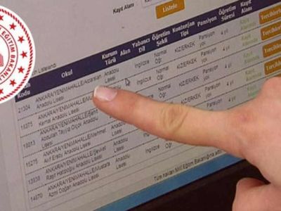 LGS’ye girmeyen hangi puanla okullara yerleştirilecek? Lise yerel yerleştirme tercihleri ne zaman?