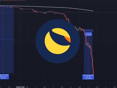 Luna coinde neler oluyor, neden çöktü? Terra Luna coin neden düşüyor?