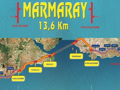 Marmaray Durakları