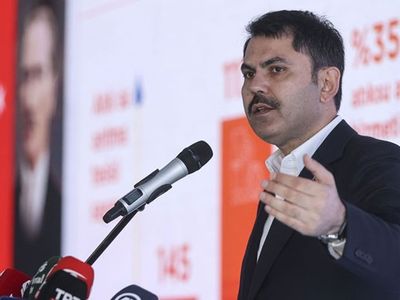 Murat Kurum: Kudüs'ü Asla Yalnız Bırakmayacağız