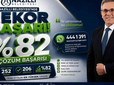 Nazilli Belediyesi iletişim hattı taleplerin yüzde 82’sini çözüme kavuşturdu