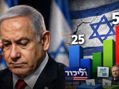Netanyahu’ya Destek Geriliyor: Likud Anketlerde Kan Kaybediyor, Muhalefet Yükselişte