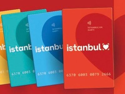 Orantısız Yalan: Maliyeti 13.3 TL Dediler 3.39 TL Çıktı!