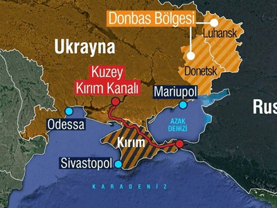 Rusya Ne Yapmak İstiyor? Hedef Ukrayna'dan Fazlası mı?