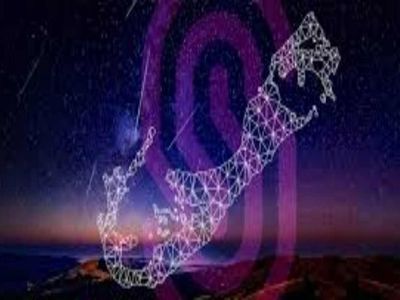SHYFT coin nedir? Shyft Network coin projesi ve yol haritası