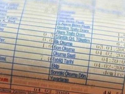 Son Dakika: Enerji Piyasası Düzenleme Kurumu Elektrik Fiyatlarıyla İlgili Açıklama Yaptı!