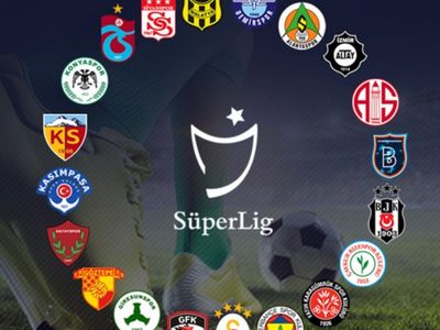 Süper Lig'den Yurt Dışına Transfer Olan Futbolcular