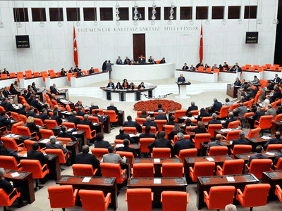 TBMM Başkanı Şentop'tan Erken Seçim Açıklaması