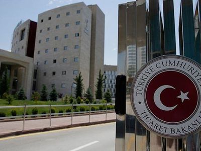 Ticaret Bakanının Desteklediği Turquality Desteği Nedir?