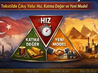 Türkiye’de Tekstil Krizi ve Çözüm Formülü