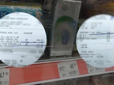 Zincir Marketlerdeki Fiyat Farkı Şaşırttı: Vatandaş Şikayetçi Oldu
