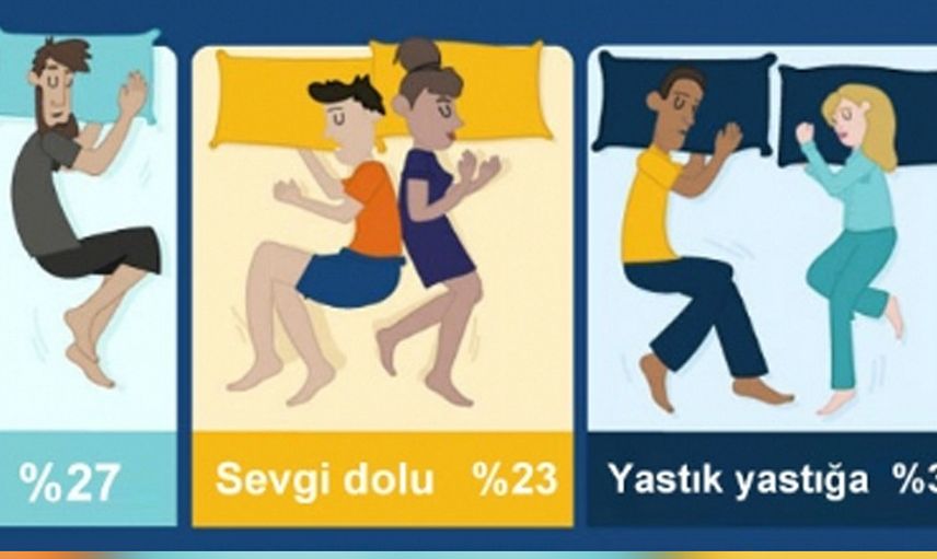 Uyku pozisyonunuz ilişkinizde en büyük ipucunu veriyor!