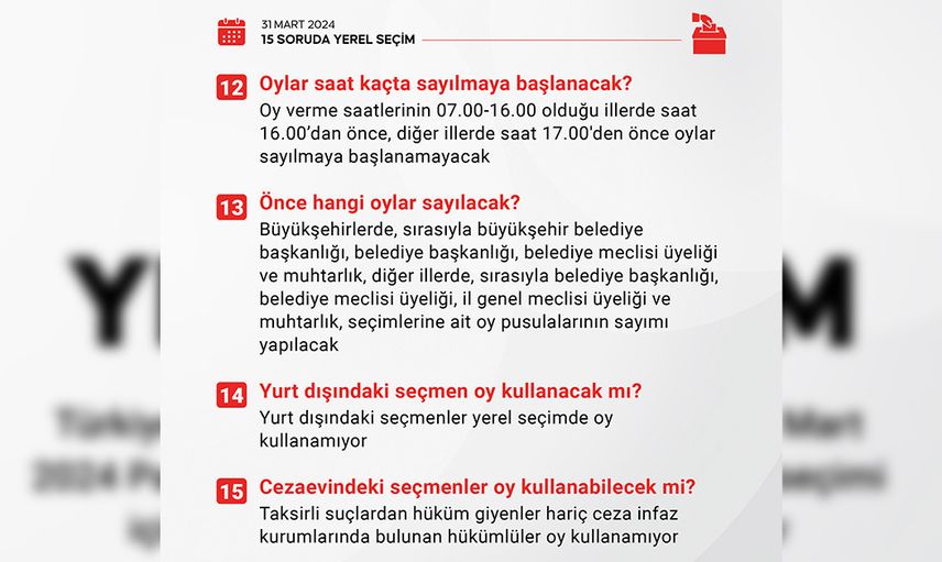 Türkiye yerel seçime gidiyor: Oy kullanma işlemi nasıl olacak? Kimler oy kullanabilecek? İşte 15 soruda merak edilenler....