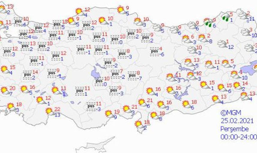 5 GÜNLÜK HAVA TAHMİNİ;