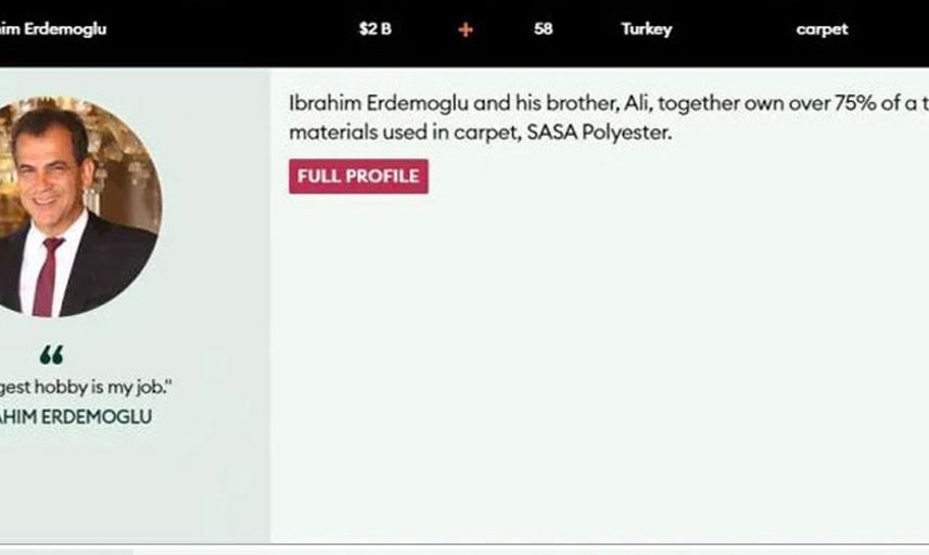 İbrahim Erdemoğlu