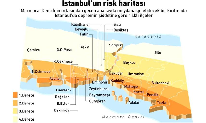Deprem uzmanlarının Türkiye için yaptıkları uyarılar