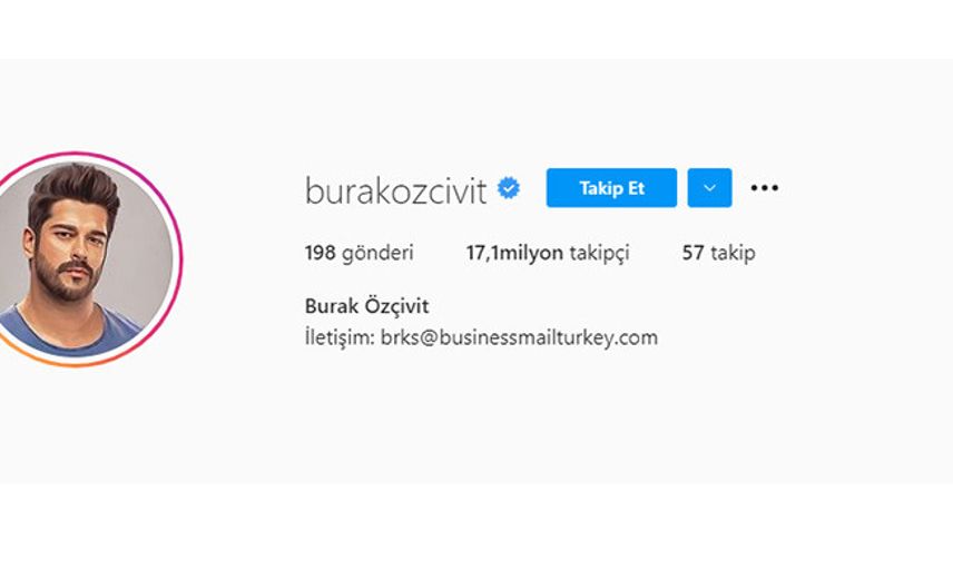 Ünlülerin sosyal medyadaki takipçi sayıları