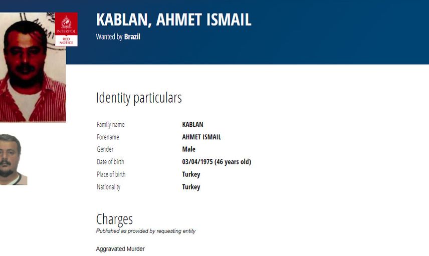 AHMET İSMAİL KABLAN
