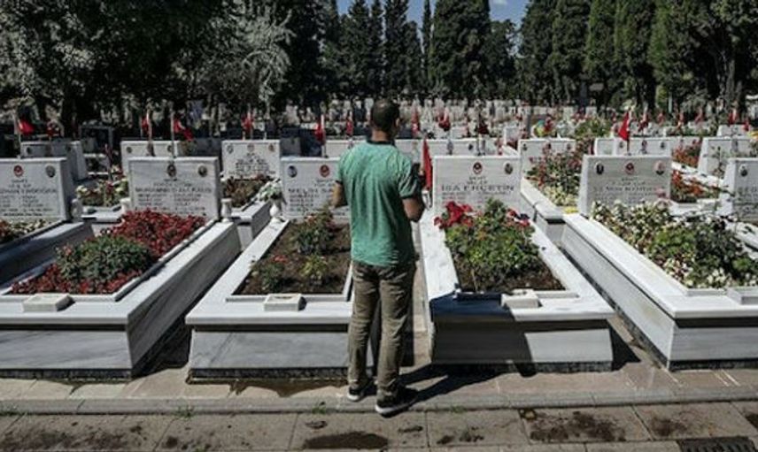 Bayramda Mezarlık Ziyareti Serbest mi?
