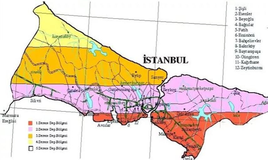 Zeytinburnu