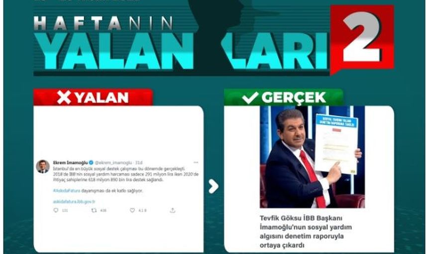 Gündemdeki Yalan ve Gerçek Haberler