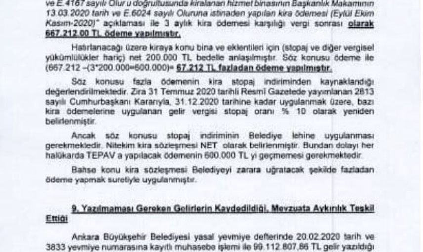 Mansur Yavaş Kullanılmayan Bina İçin 2 Milyon 250 Bin TL Ödeme Yapmış