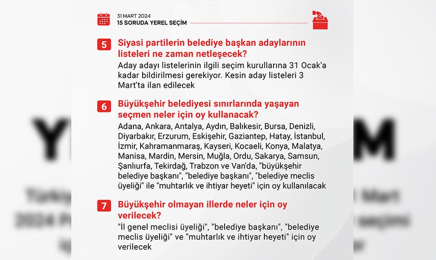 Türkiye yerel seçime gidiyor: Oy kullanma işlemi nasıl olacak? Kimler oy kullanabilecek? İşte 15 soruda merak edilenler....