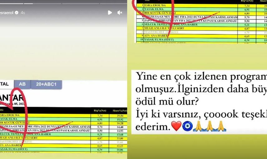 Dostluğu ödül bitirdi: Müge Anlı’nın açıklamalarına Esra Erol’dan tokat gibi cevap