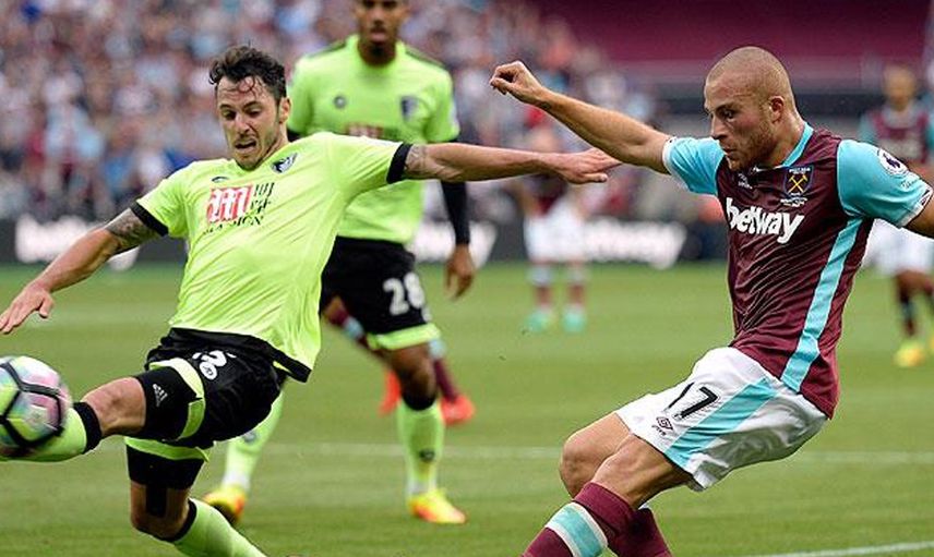 Adana Demirspor Beşiktaş'tan Gökhan Töre'yi Transfer Ediyor!