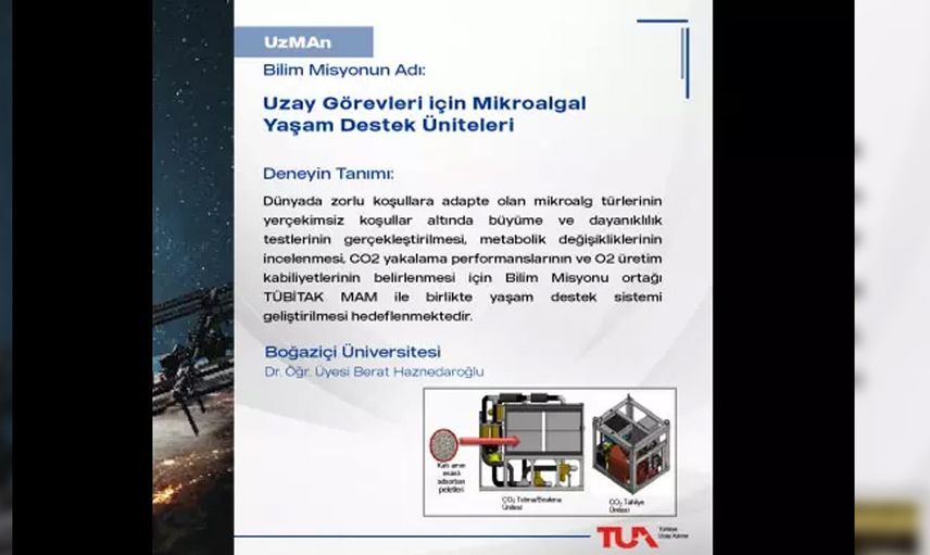 İlk Türk astronot olarak tarihe geçecek: Albay Alper Gezeravcı uçuşu bekliyor