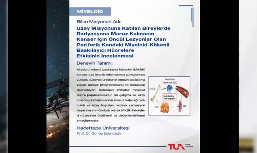 İlk Türk astronot olarak tarihe geçecek: Albay Alper Gezeravcı uçuşu bekliyor