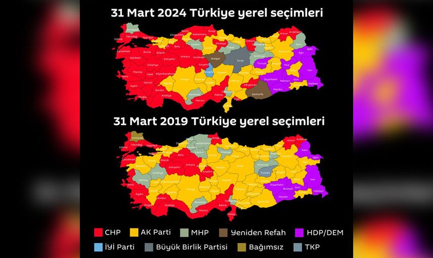 Bağımsızların oy oranları!