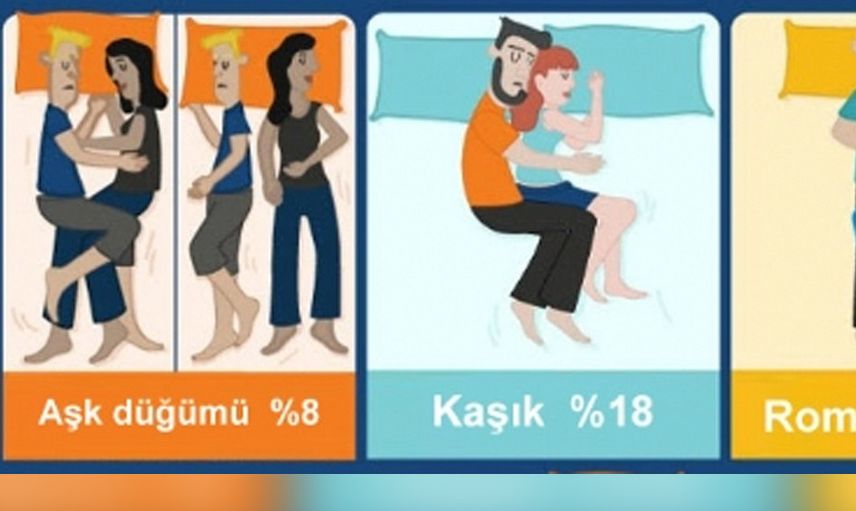 Uyku pozisyonunuz ilişkinizde en büyük ipucunu veriyor!