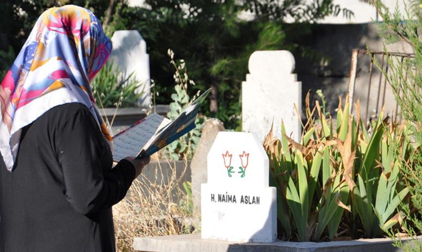 Ölen kişinin kabrine ziyarete gittiğimizde ne olur?