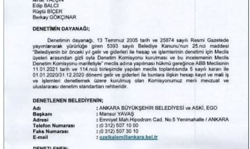 Mansur Yavaş Kullanılmayan Bina İçin 2 Milyon 250 Bin TL Ödeme Yapmış