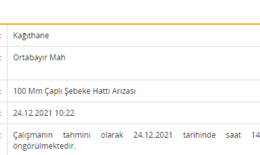 KAĞITHANE