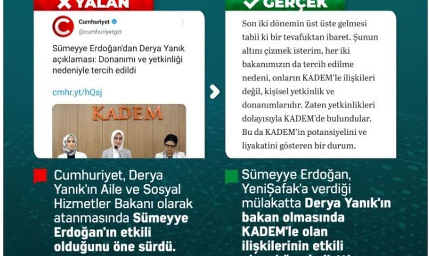 Gündemdeki Yalan ve Gerçek Haberler