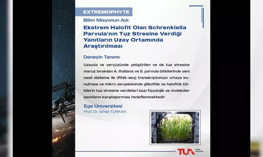 İlk Türk astronot olarak tarihe geçecek: Albay Alper Gezeravcı uçuşu bekliyor