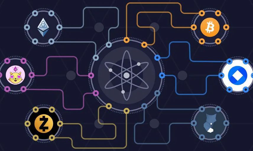 Cosmos Atom Geleceği ve Yorumu Nasıl?