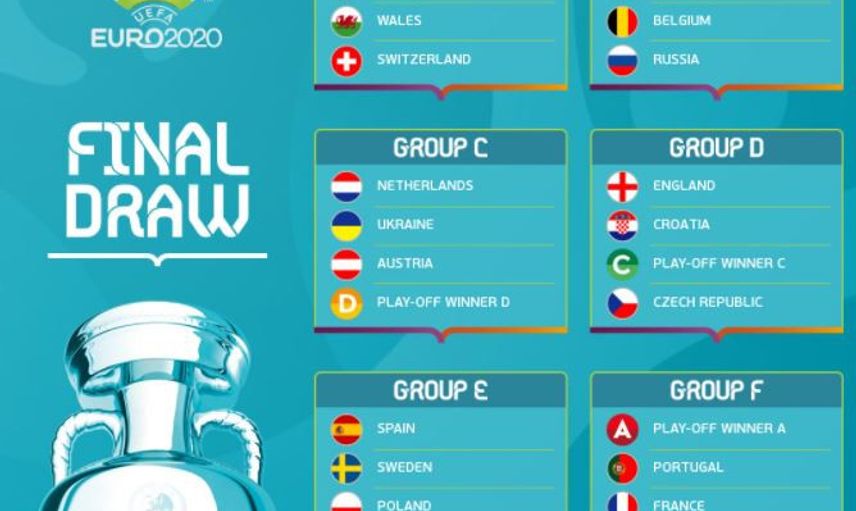 Euro 2020'de Önemli Değişiklik: Oyuncu Sayısı Kaç Olacak?
