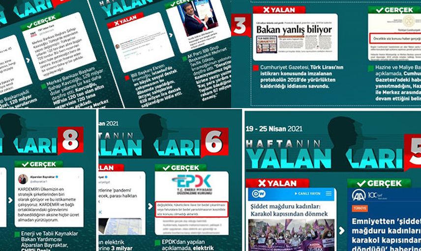 Gündemdeki Yalan ve Gerçek Haberler