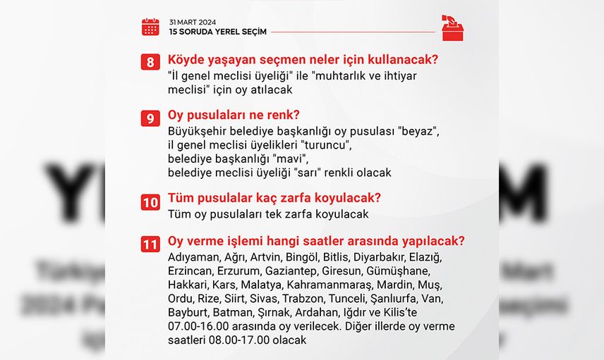Türkiye yerel seçime gidiyor: Oy kullanma işlemi nasıl olacak? Kimler oy kullanabilecek? İşte 15 soruda merak edilenler....
